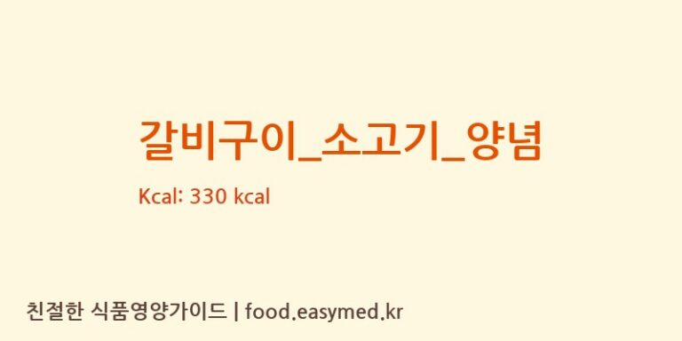갈비구이_소고기_양념 영양성분 (칼로리, 단백질, 나트륨)