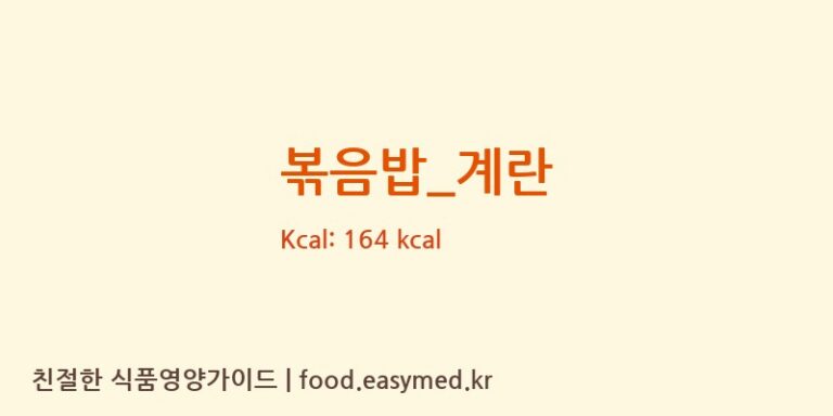 볶음밥_계란 영양성분 (칼로리, 단백질, 나트륨)