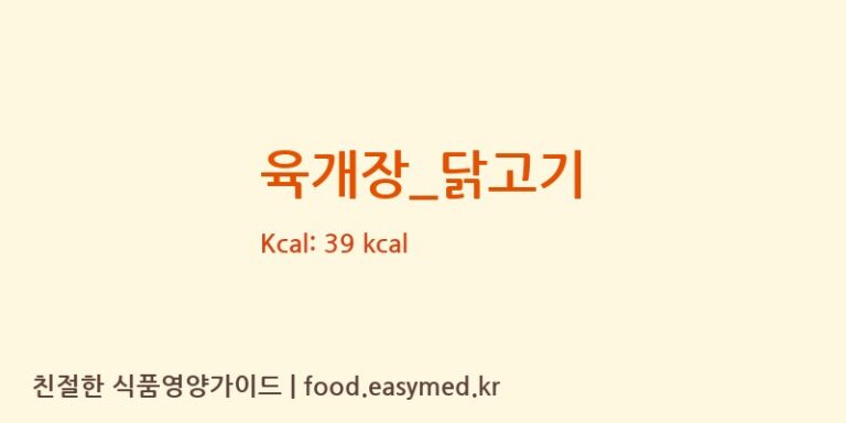 육개장_닭고기 영양성분 (칼로리, 단백질, 나트륨)