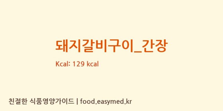 돼지갈비구이_간장 영양성분 (칼로리, 단백질, 나트륨)