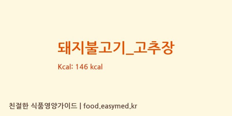 돼지불고기_고추장 영양성분 (칼로리, 단백질, 나트륨)