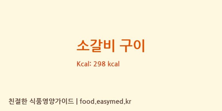 소갈비 구이 영양성분 (칼로리, 단백질, 나트륨)