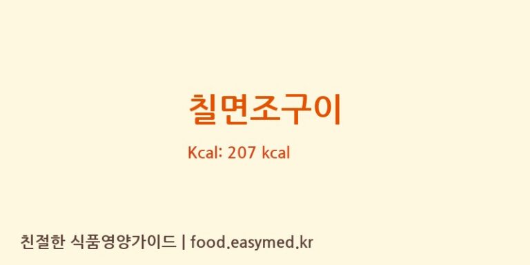 칠면조구이 영양성분 (칼로리, 단백질, 나트륨)