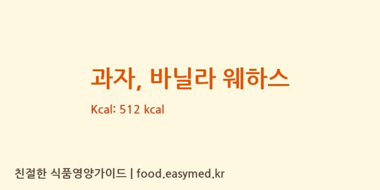 과자, 바닐라 웨하스 영양성분 (칼로리, 단백질, 나트륨)