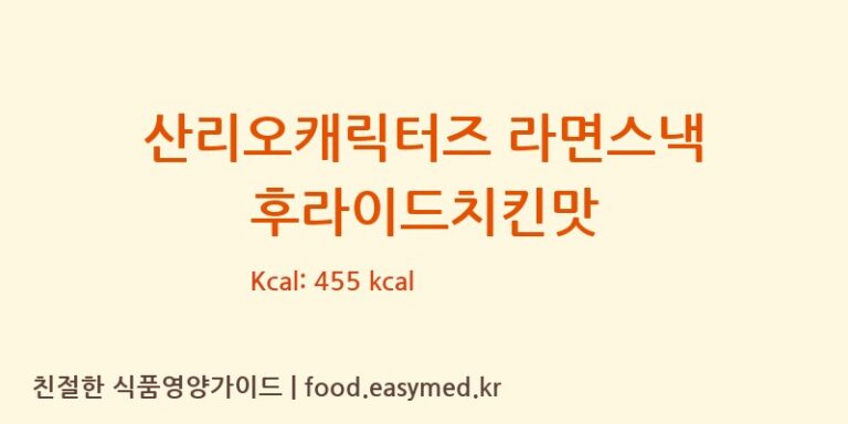 산리오캐릭터즈 라면스낵 후라이드치킨맛 칼로리 및 주요 영양소 분석 (푸드킹)