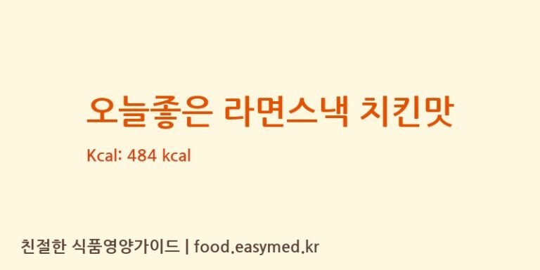 [SHANDONG HAOYOU FOOD CO.,LTD.] 오늘좋은 라면스낵 치킨맛 영양성분 (칼로리, 단백질, 나트륨)
