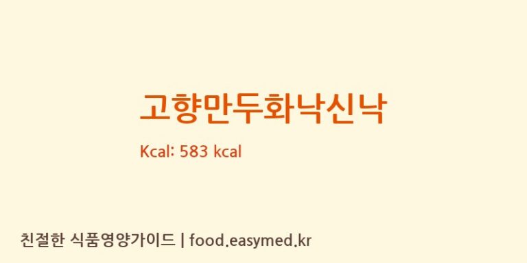 [해태제과식품㈜] 고향만두화낙신낙 다이어트 영양 정보 (당류, 단백질)