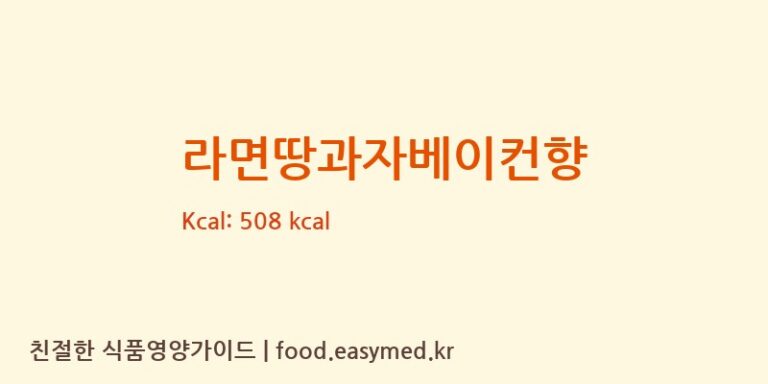 라면땅과자베이컨향 영양성분 (칼로리, 단백질, 나트륨)