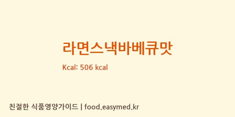 [(주)디에이치푸드농업회사법인] 라면스낵바베큐맛 영양성분 (칼로리, 단백질, 나트륨)