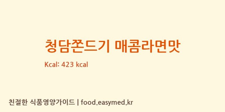 청담쫀드기 매콤라면맛 칼로리 및 주요 영양소 분석 (주식회사 겨)