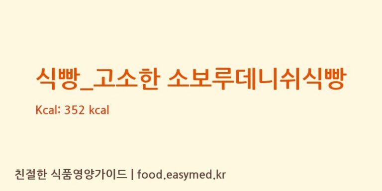 [파리바게뜨] 식빵_고소한 소보루데니쉬식빵 영양성분 (칼로리, 단백질, 나트륨)