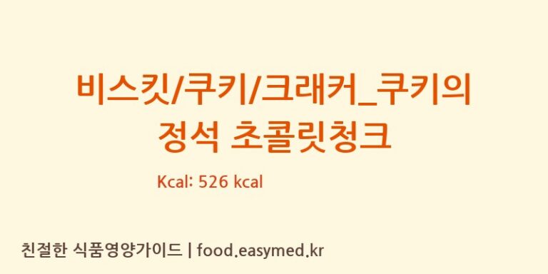 [커피베이] 비스킷/쿠키/크래커_쿠키의 정석 초콜릿청크 영양성분 (칼로리, 단백질, 나트륨)