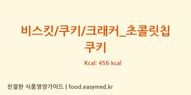 [메가커피] 비스킷/쿠키/크래커_초콜릿칩 쿠키 다이어트 영양 정보 (당류, 단백질)