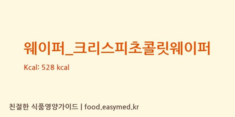 [투썸플레이스] 웨이퍼_크리스피초콜릿웨이퍼 영양성분 (칼로리, 단백질, 나트륨)