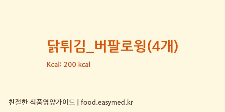 닭튀김_버팔로윙(4개) 칼로리 및 주요 영양소 분석 (노모어피자)