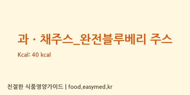 [빽다방] 과ㆍ채주스_완전블루베리 주스 영양성분 (칼로리, 단백질, 나트륨)