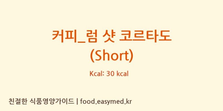 커피_럼 샷 코르타도 (Short) 칼로리 및 주요 영양소 분석 (스타벅스)