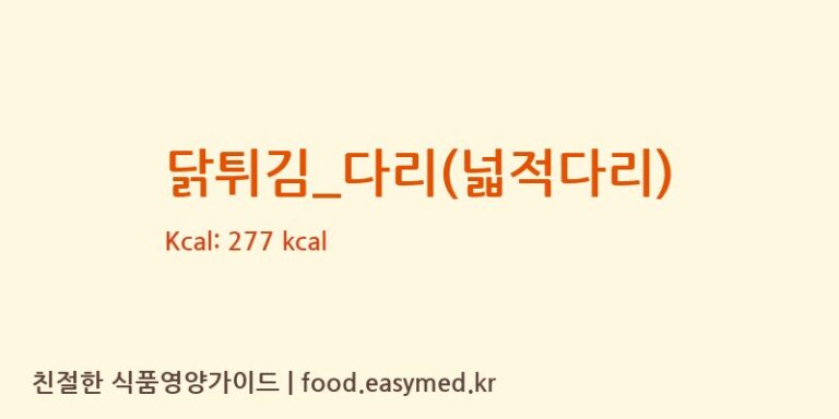닭튀김_다리(넓적다리) 영양성분 (칼로리, 단백질, 나트륨)