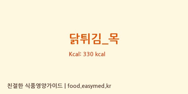 닭튀김_목 영양성분 (칼로리, 단백질, 나트륨)