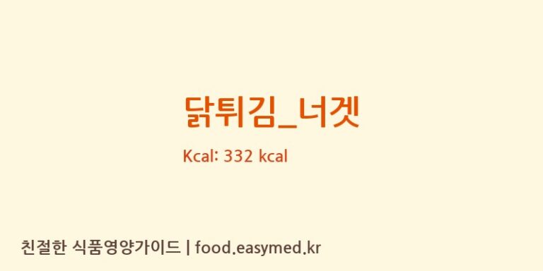 닭튀김_너겟 영양성분 (칼로리, 단백질, 나트륨)