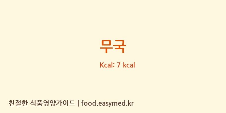 무국 영양성분 (칼로리, 단백질, 나트륨)