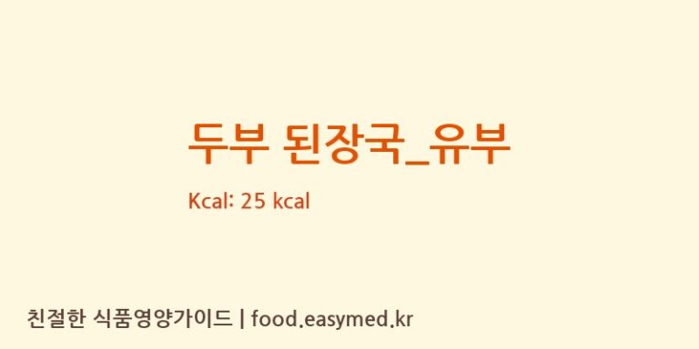 두부 된장국_유부 영양성분 (칼로리, 단백질, 나트륨)