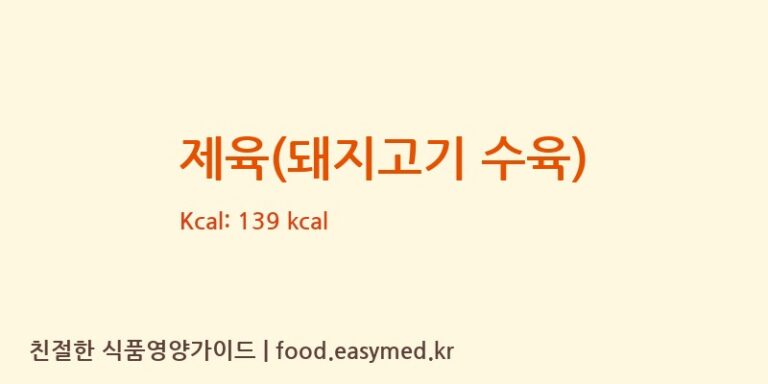 제육(돼지고기 수육) 영양성분 (칼로리, 단백질, 나트륨)