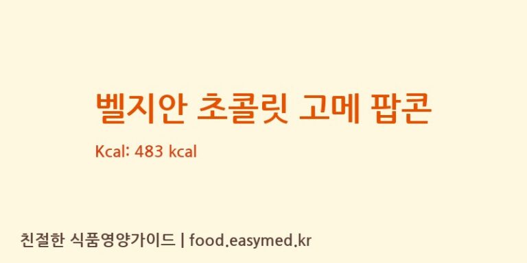 벨지안 초콜릿 고메 팝콘 칼로리 및 주요 영양소 분석 (JOESGOURMETFOODSLIMITED)