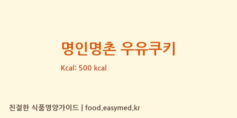 명인명촌 우유쿠키 칼로리 및 주요 영양소 분석 ((주)에코제이푸드)