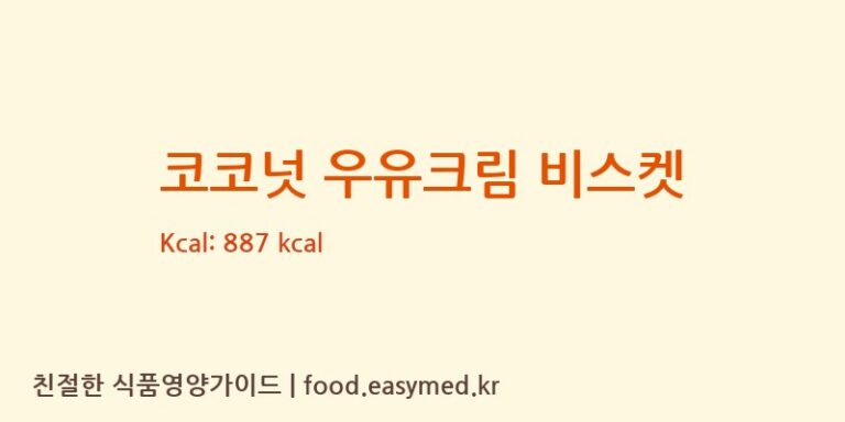 [PT MAYORA INDAH TBK.] 코코넛 우유크림 비스켓 다이어트 영양 정보 (당류, 단백질)