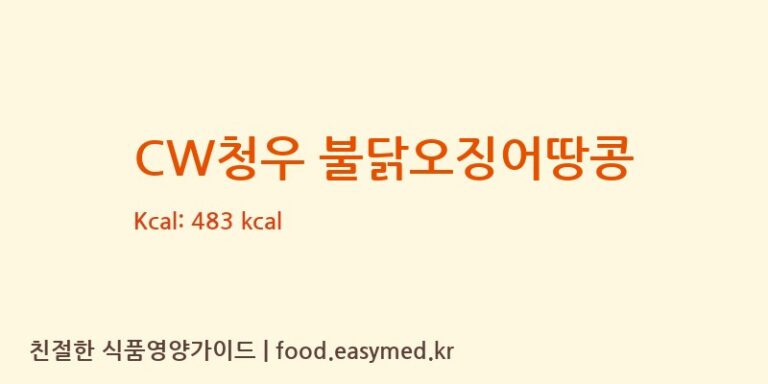 [(주)우농] CW청우 불닭오징어땅콩 영양성분 (칼로리, 단백질, 나트륨)