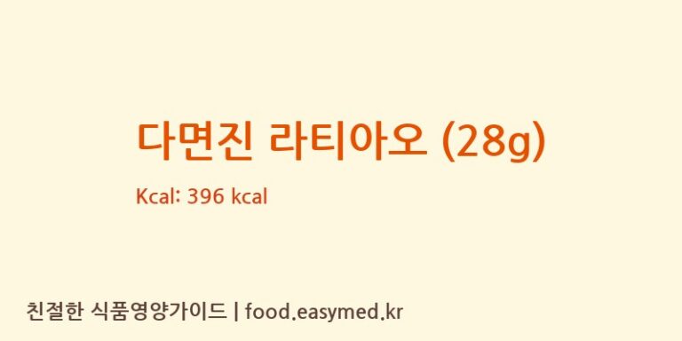 [LUOHE WEILAI FOOD TECHNOLOGY CO.,LTD] 다면진 라티아오 (28g) 다이어트 영양 정보 (당류, 단백질)