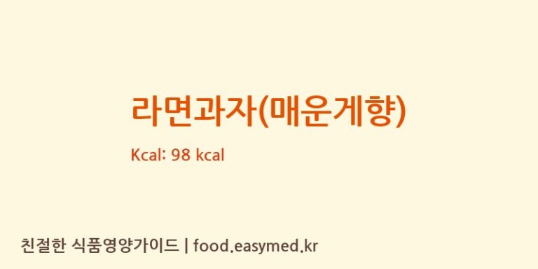 [SHENYANGPRESIDENTENTERPRISESCO.,LTD] 라면과자(매운게향) 영양성분 (칼로리, 단백질, 나트륨)