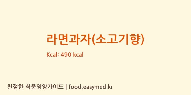 [SHENYANGPRESIDENTENTERPRISESCO.,LTD] 라면과자(소고기향) 다이어트 영양 정보 (당류, 단백질)