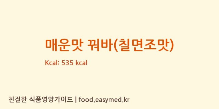 [SHENYANGXINXINFENGFOODCO.,LTD] 매운맛 꿔바(칠면조맛) 영양성분 (칼로리, 단백질, 나트륨)