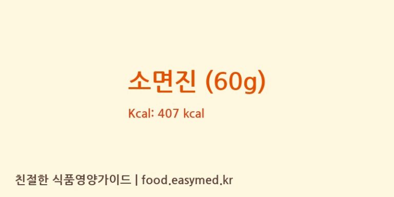[LUOHE WEILAI FOOD TECHNOLOGY CO.,LTD] 소면진 (60g) 영양성분 (칼로리, 단백질, 나트륨)