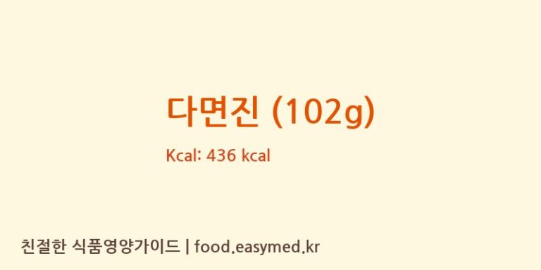[LUOHE WEILAI FOOD TECHNOLOGY CO.,LTD] 다면진 (102g) 영양성분 (칼로리, 단백질, 나트륨)