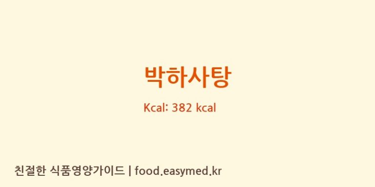 박하사탕 영양성분 (칼로리, 단백질, 나트륨)