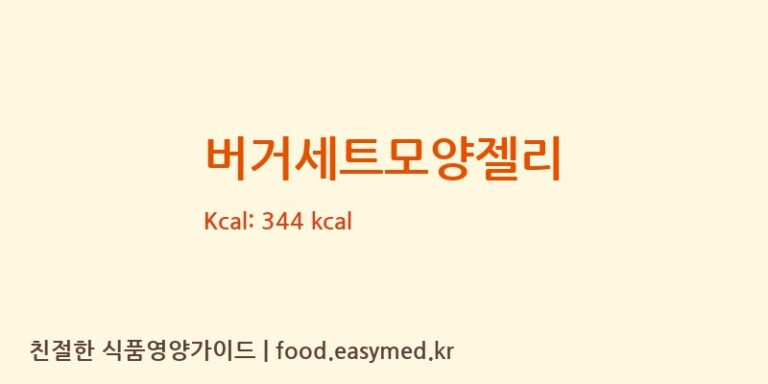 [(주)에스디푸드] 버거세트모양젤리 다이어트 영양 정보 (당류, 단백질)