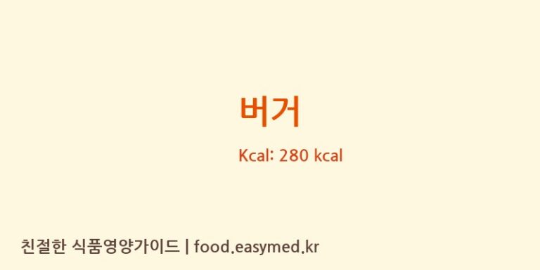 [PT YUPI INDO JELLY GUM] 버거 영양성분 (칼로리, 단백질, 나트륨)