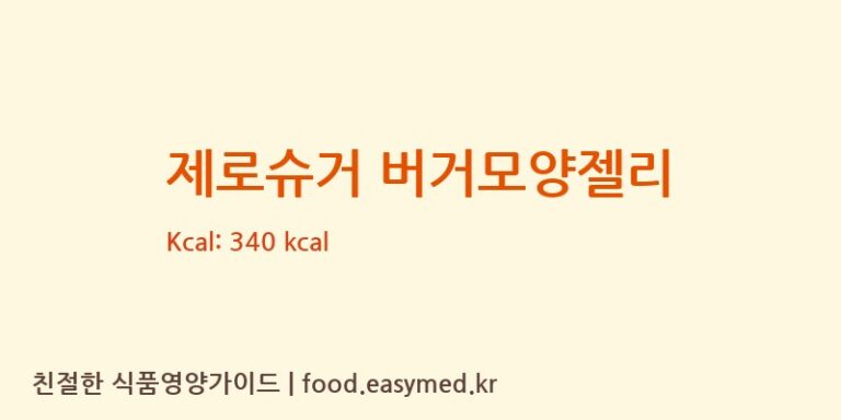 제로슈거 버거모양젤리 칼로리 및 주요 영양소 분석 (YIWU RUNGU FOOD CO.,LTD)
