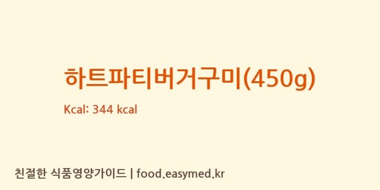 [YIWU RUNGU FOOD CO.,LTD] 하트파티버거구미(450g) 다이어트 영양 정보 (당류, 단백질)