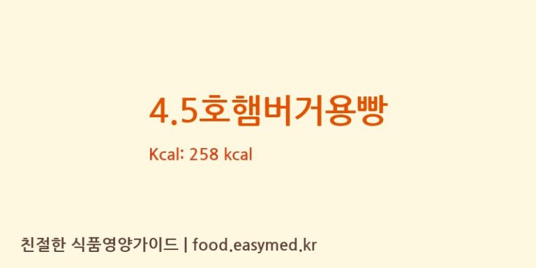4.5호햄버거용빵 칼로리 및 주요 영양소 분석 (㈜에스피씨삼립)