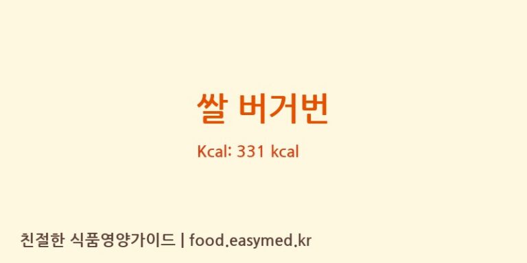 쌀 버거번 칼로리 및 주요 영양소 분석 (미듬영농조합법인(제3공장))