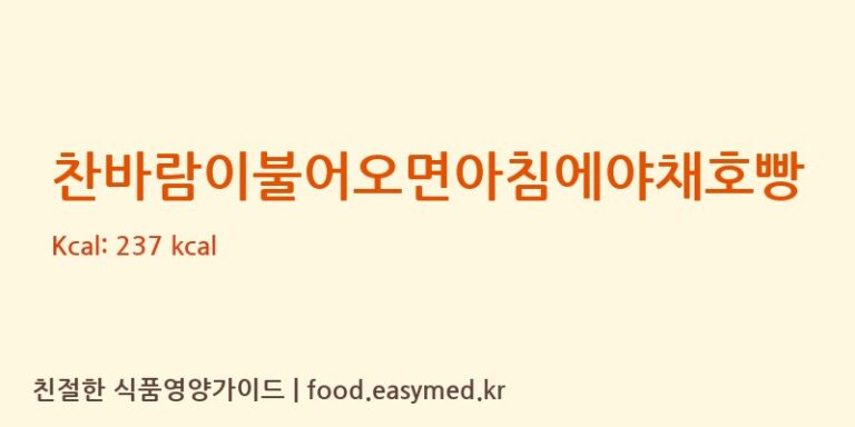 [㈜에스피씨삼립] 찬바람이불어오면아침에야채호빵 다이어트 영양 정보 (당류, 단백질)