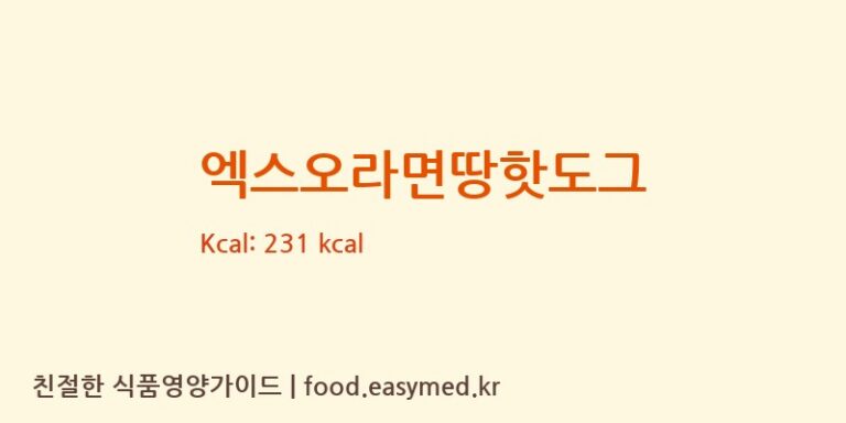 엑스오라면땅핫도그 칼로리 및 주요 영양소 분석 (주식회사 큐홈)
