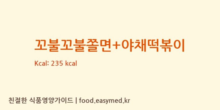 꼬불꼬불쫄면+야채떡볶이 칼로리 및 주요 영양소 분석 (칠갑농산㈜)