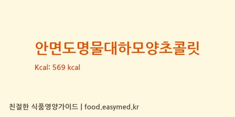 안면도명물대하모양초콜릿 칼로리 및 주요 영양소 분석 (주식회사 쵸코하우스)