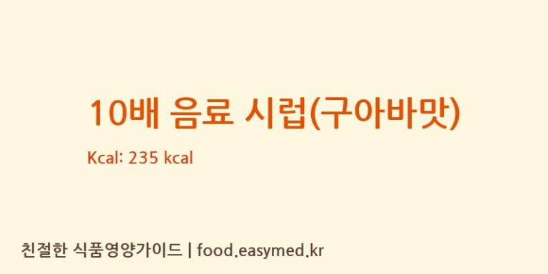 [TIANYINGBIOTECHNOLOGY(JIANGSU)CO.,LTD] 10배 음료 시럽(구아바맛) 다이어트 영양 정보 (당류, 단백질)
