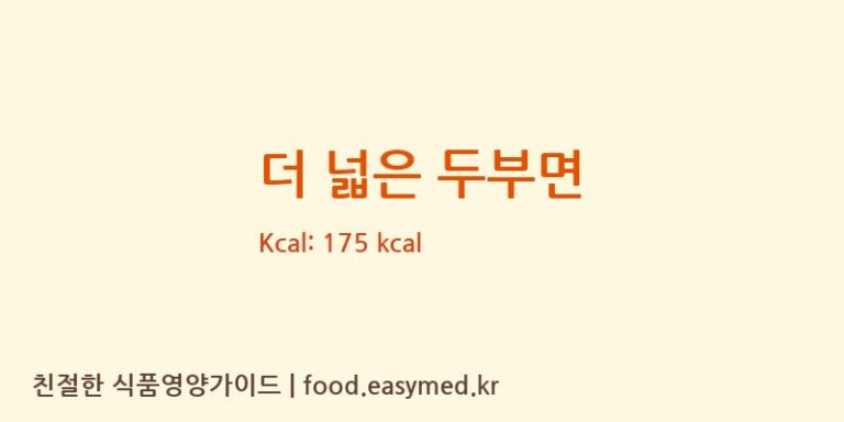 [풀무원식품㈜] 더 넓은 두부면 다이어트 영양 정보 (당류, 단백질)